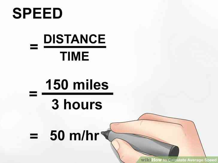 Image intitulée Calculer la Vitesse Moyenne à l